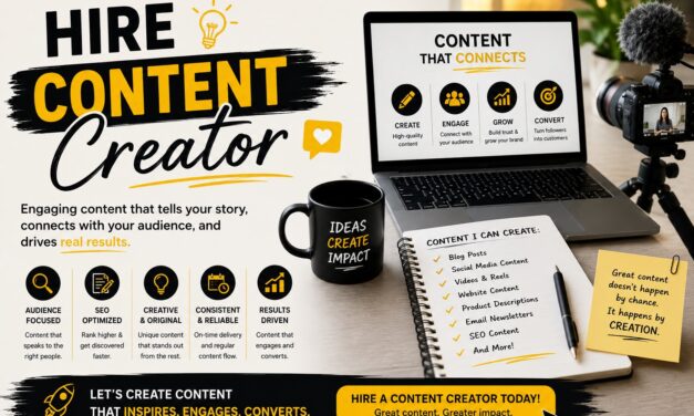 Hire Content Creator: Build Your Brand With Engaging Content That Gets Results
