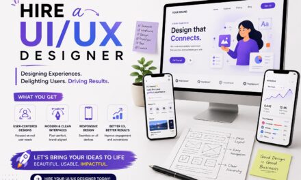 Hire UI UX Designer: Create Digital Experiences Users Love