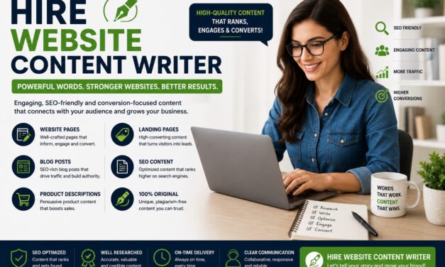 Hire Website Content Writer: Create Content That Builds Trust and Drives Results