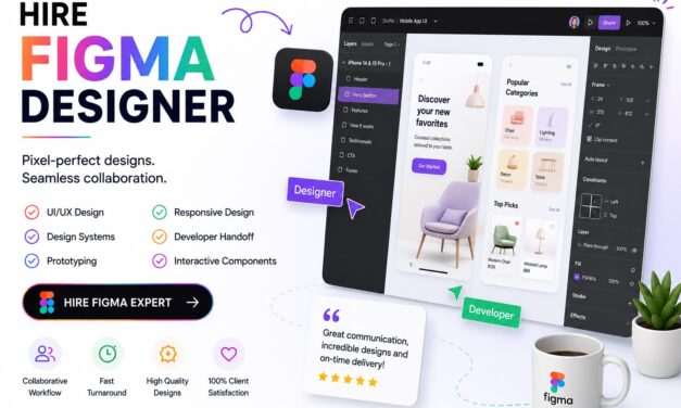 Hire Figma Designer: Build Better Digital Products With Modern Design Expertise